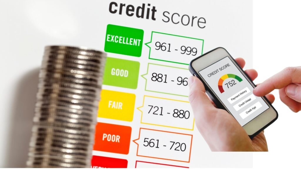 CIBIL Score